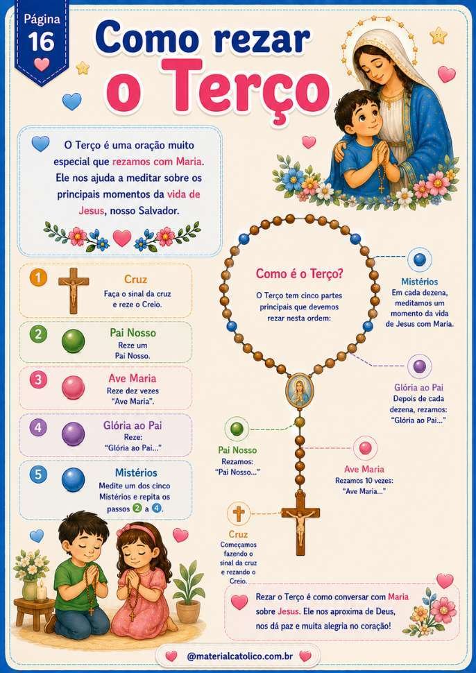 Aprendendo a Rezar com Maria