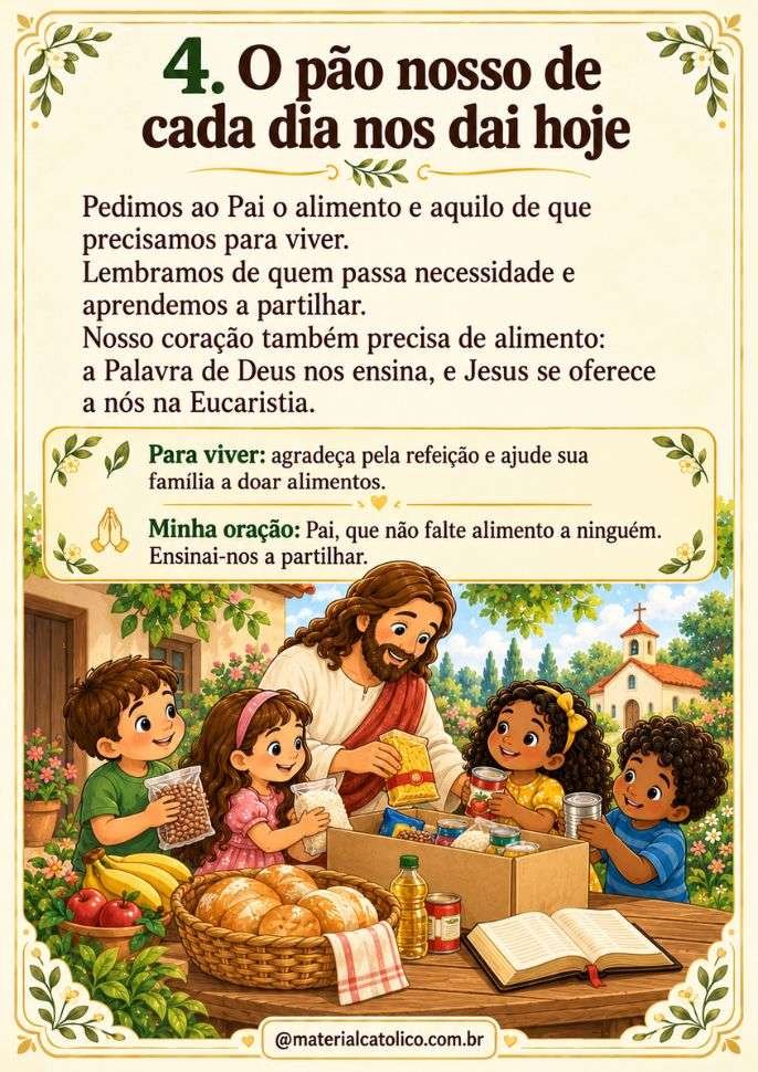 As 7 Petições do Pai-Nosso Explicadas para Crianças — prévia 4